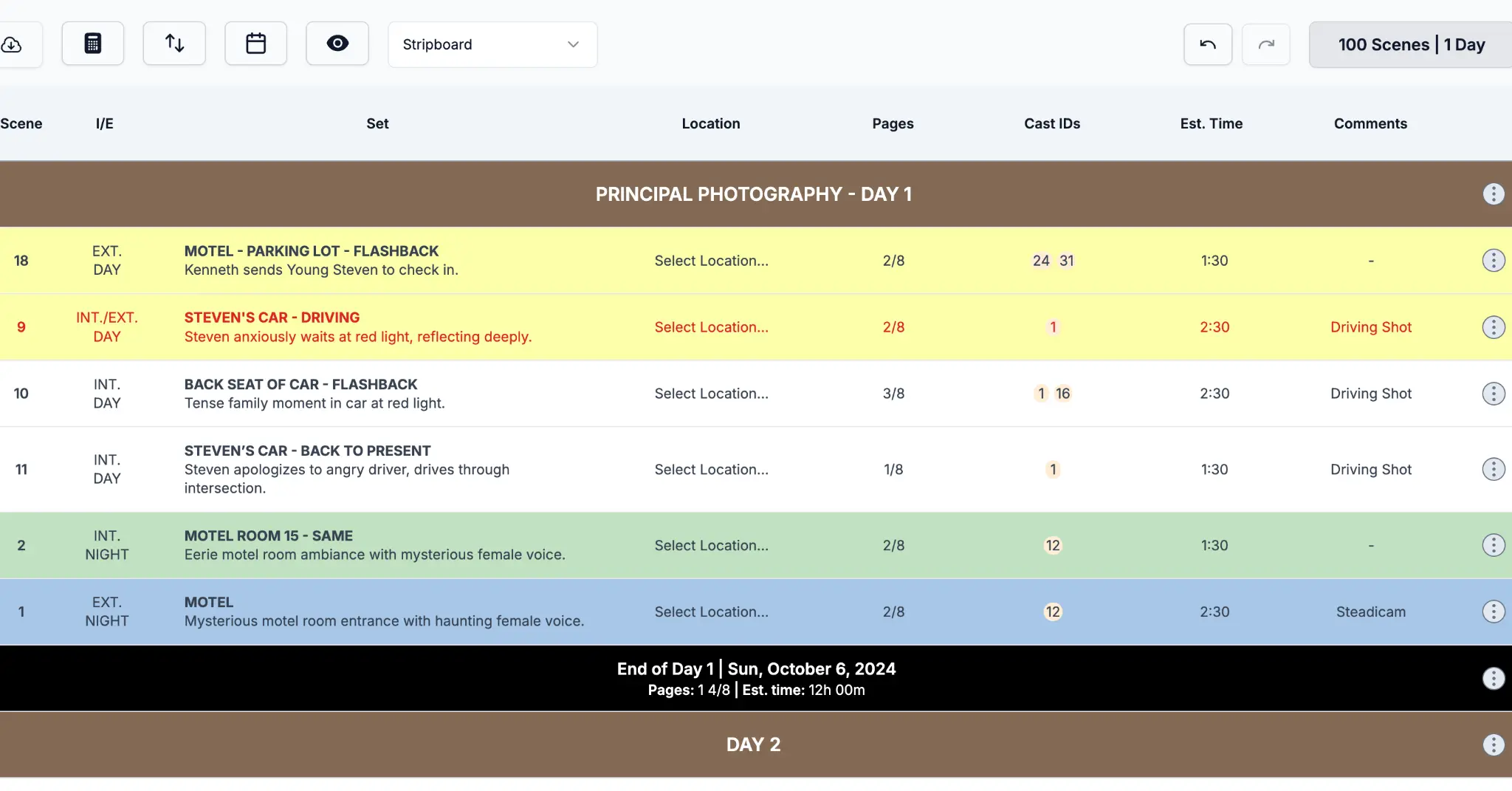 Stripboard scene breakdown showing Day 1 principal photography schedule